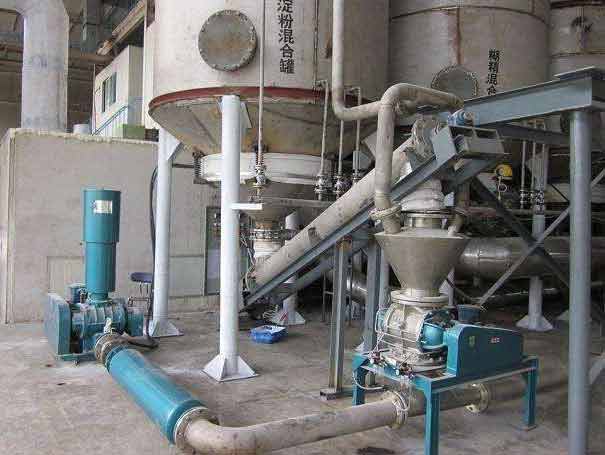 氣力輸送羅茨風(fēng)機(jī) 面粉廠氣力輸送羅茨風(fēng)機(jī)案例(圖1)